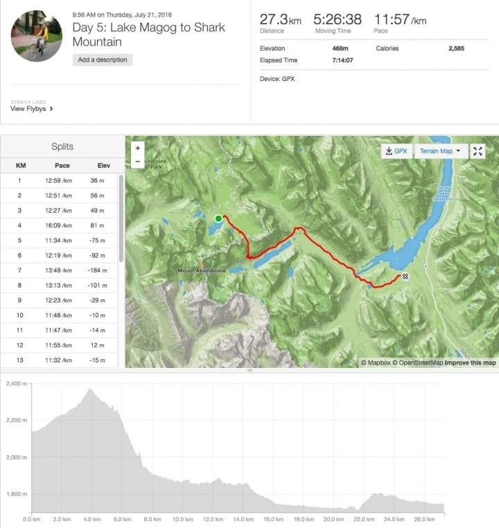 Day-5-Lake-Magog-to-Shark-Mountain