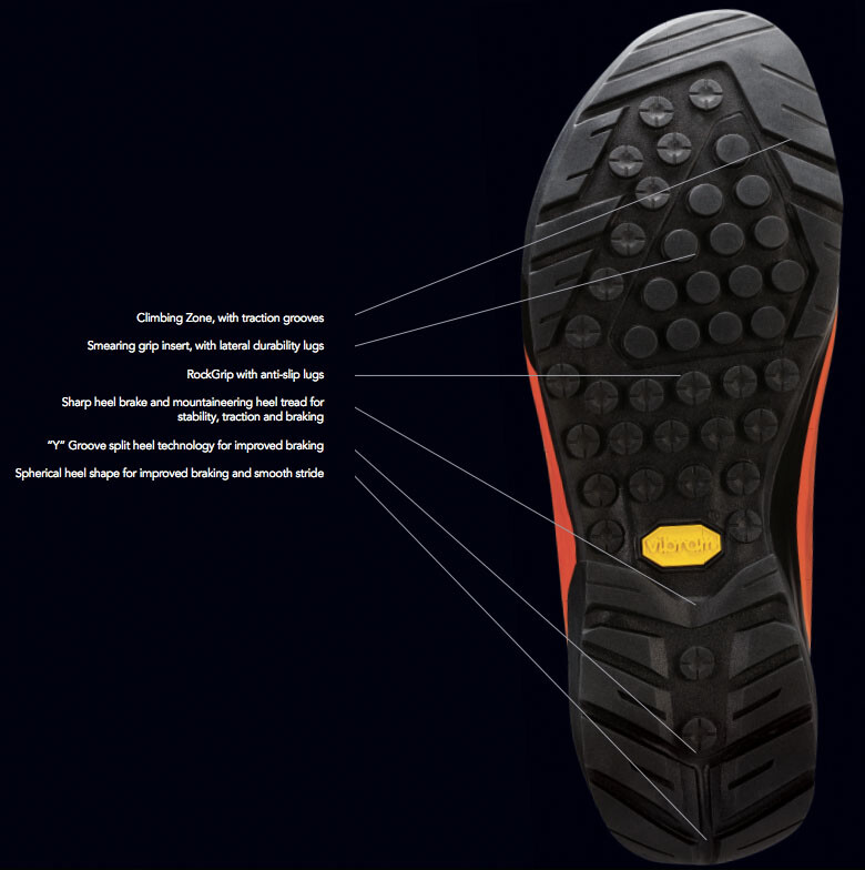 Image from Arc'teryx